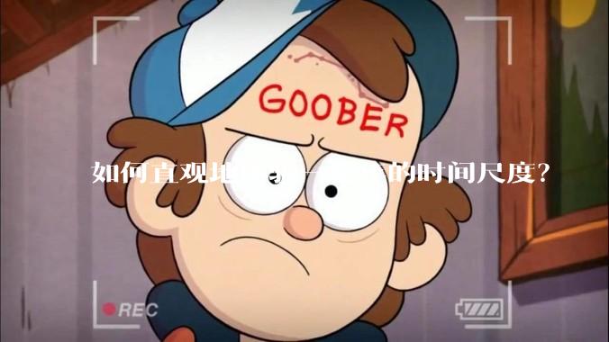 如何直观地体验一亿年的时间尺度？